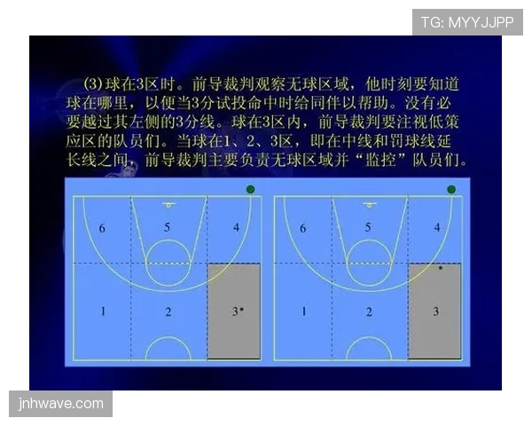 了解篮球最后时刻的犯规规则和比赛结束信号