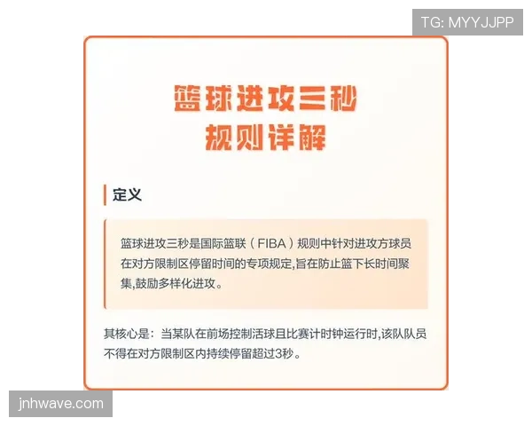 新手必看:篮球中进攻重置规则的具体场景与判罚解析 新手必看:篮球中进攻重置规则的具体场景与判罚解析