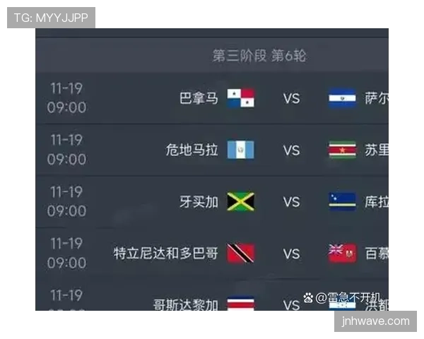 2026世界杯48队赛制有哪些看点