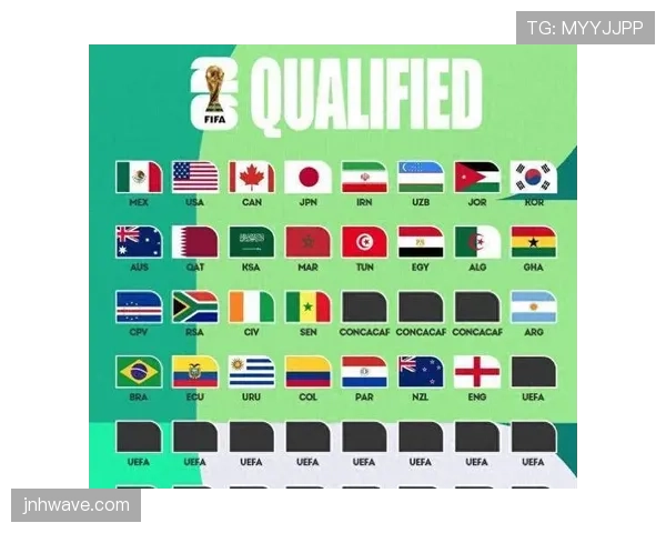 2026世界杯48队赛制和欧洲杯类似吗