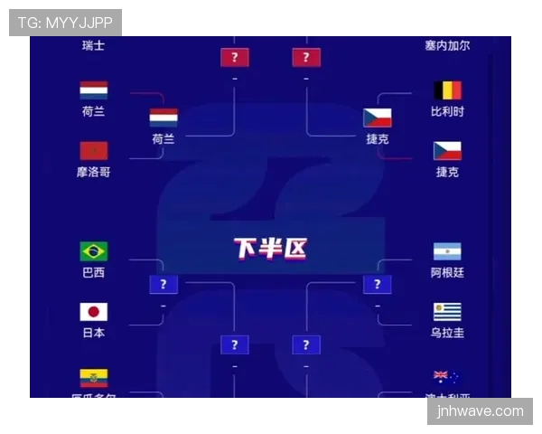 世界杯历史数据终极预测